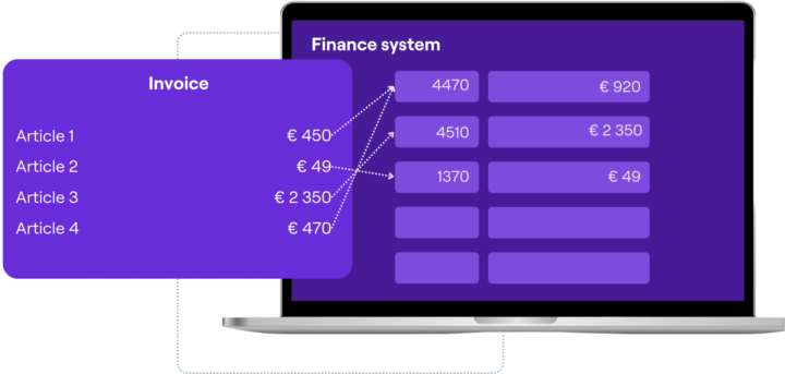 AI Accounting how it works