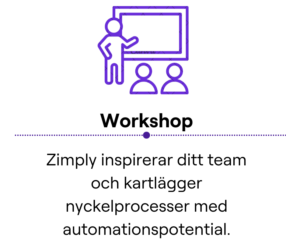 Kickstart inzoom 1x svenska
