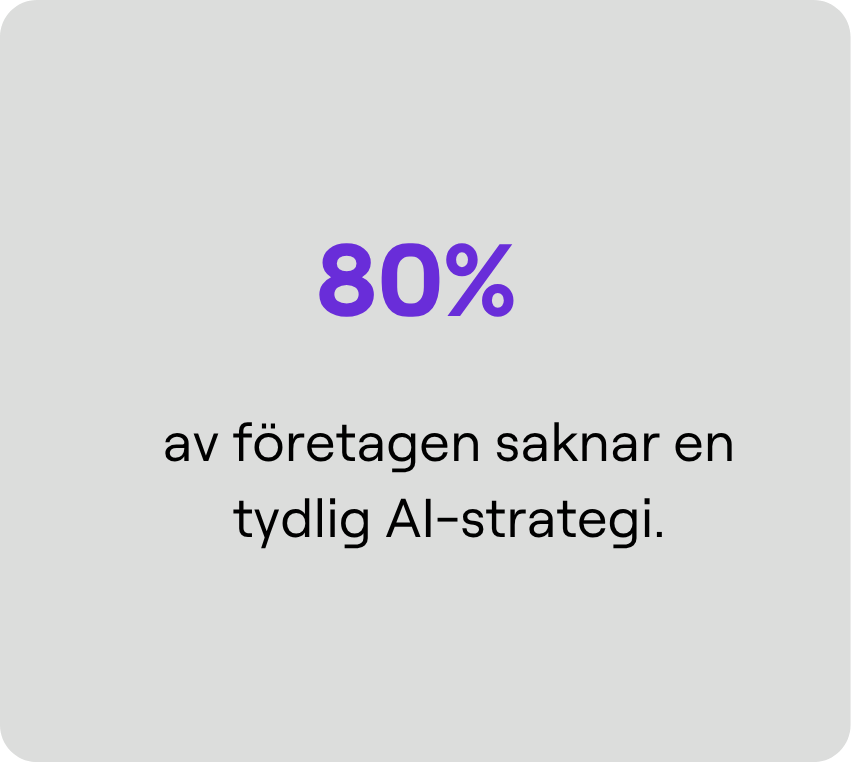 AI strategi